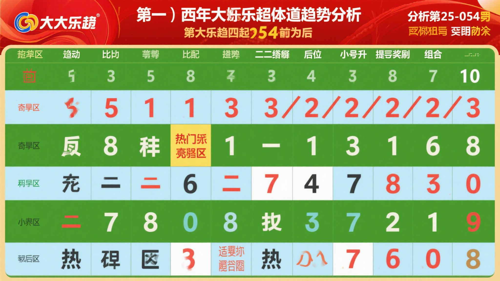 百家乐介绍